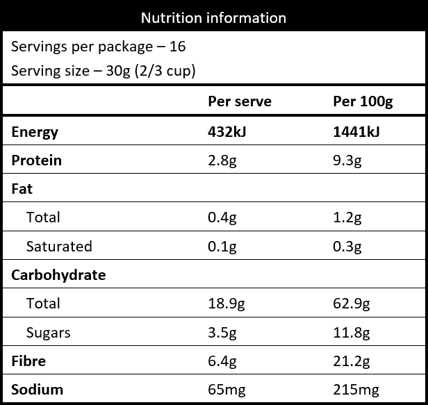 Nutrition information